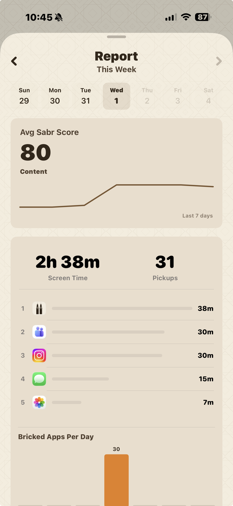 Prayer Pause showing Sabr Score and weekly analytics